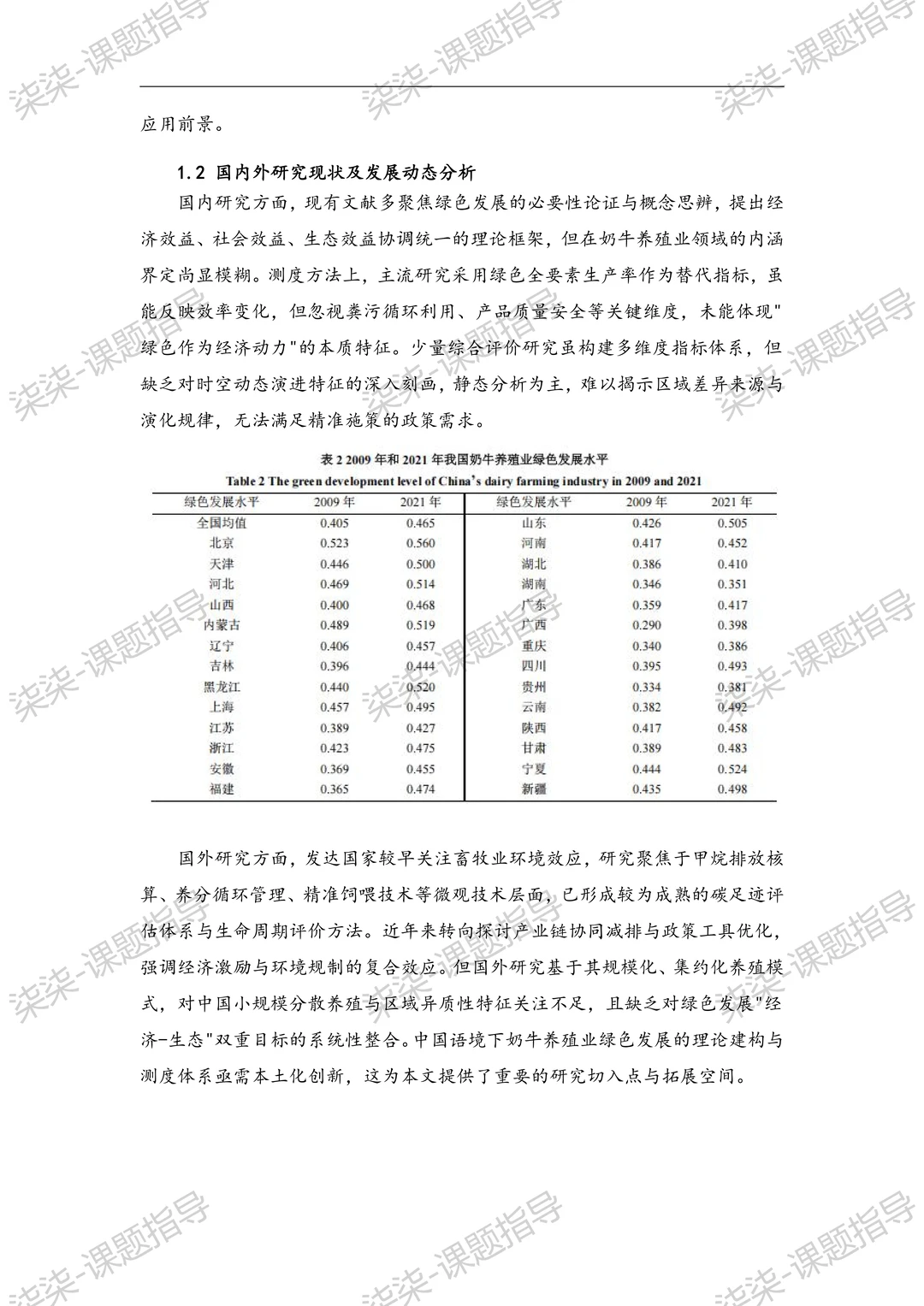 不愧是国自然已立项课题，这篇写的太强了！