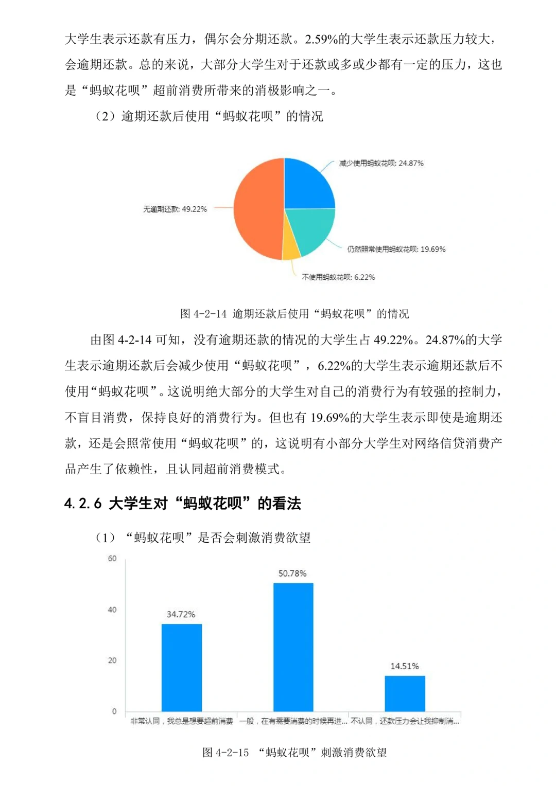 我的问卷调查分析被夸了耶???