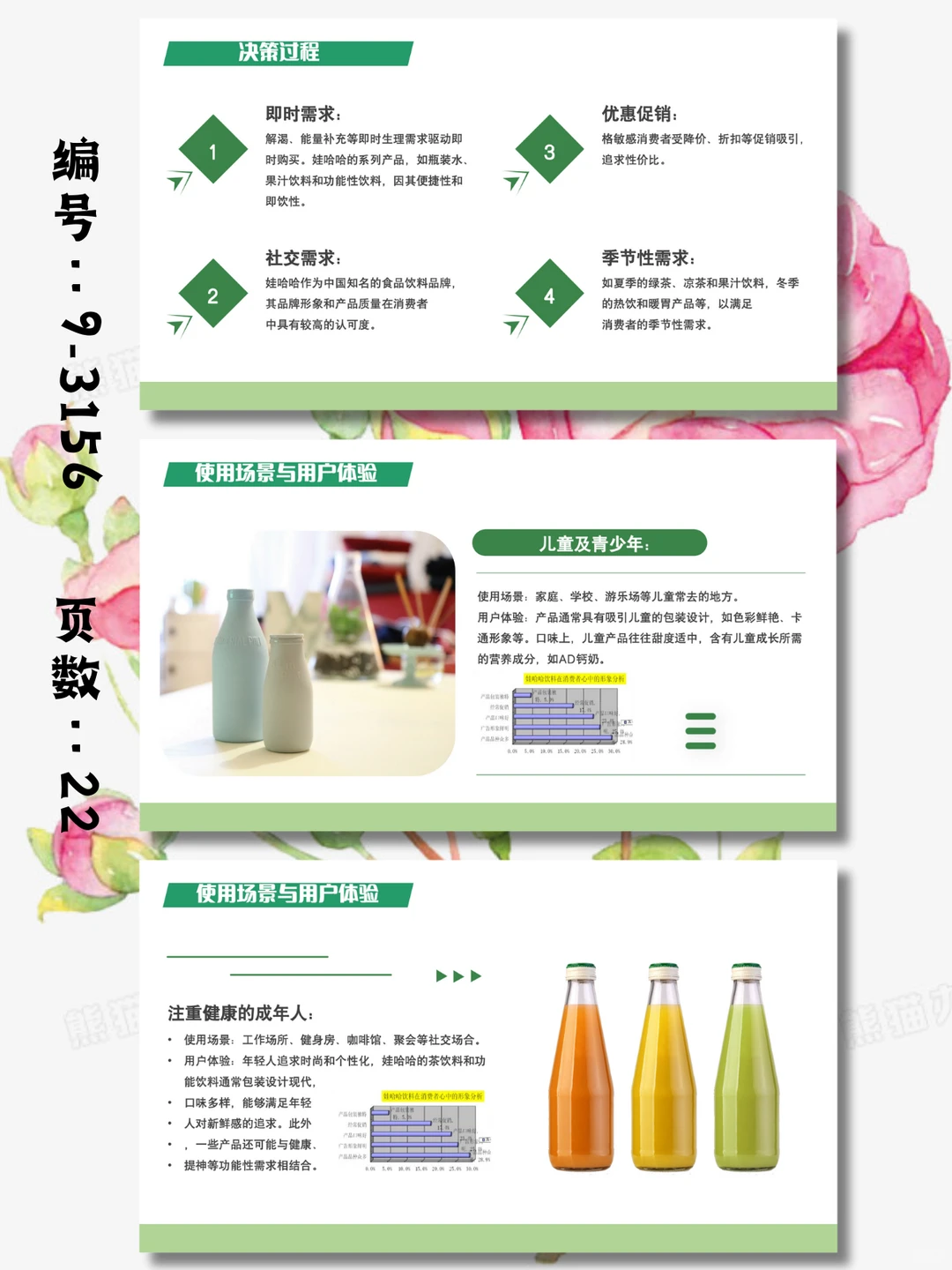 娃哈哈目标客户分析品牌分析介绍PPT模板