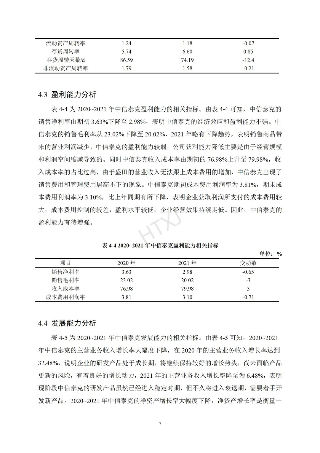 99%不知道的盈利能力分析论文 能让导师惊艳