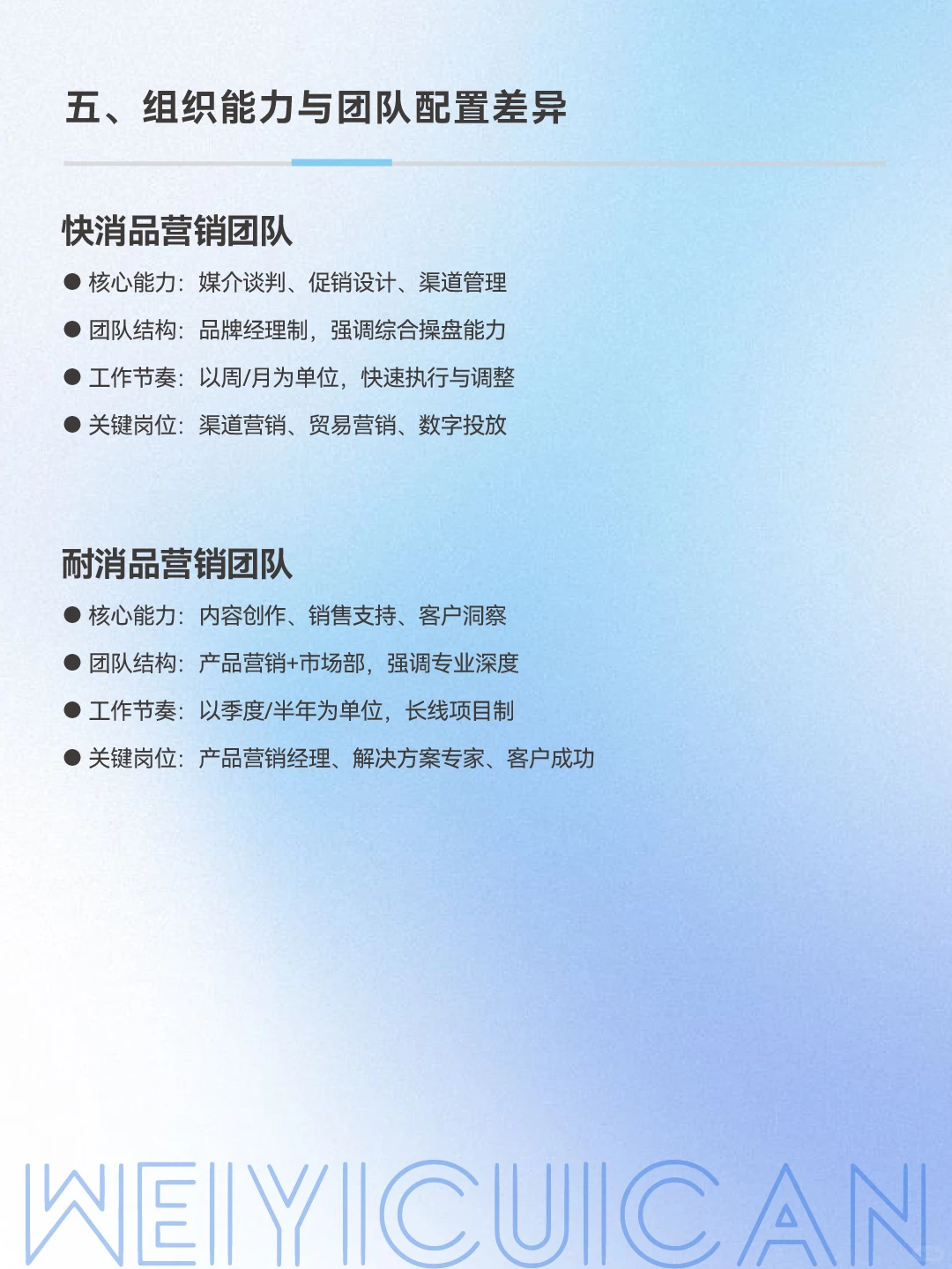 吐血整理 | 6张图带你搞懂快消和耐消的区别