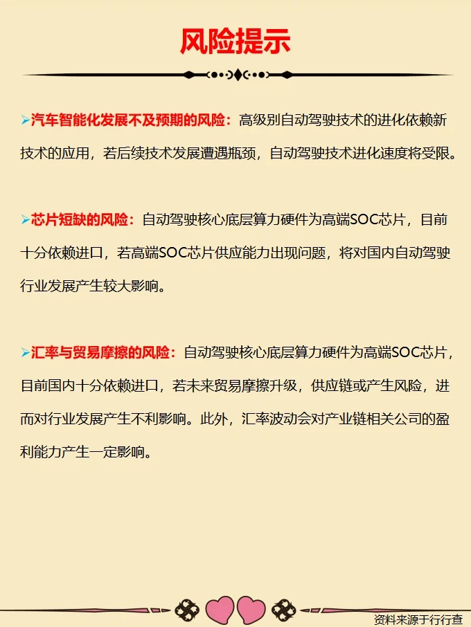 自动驾驶产业链