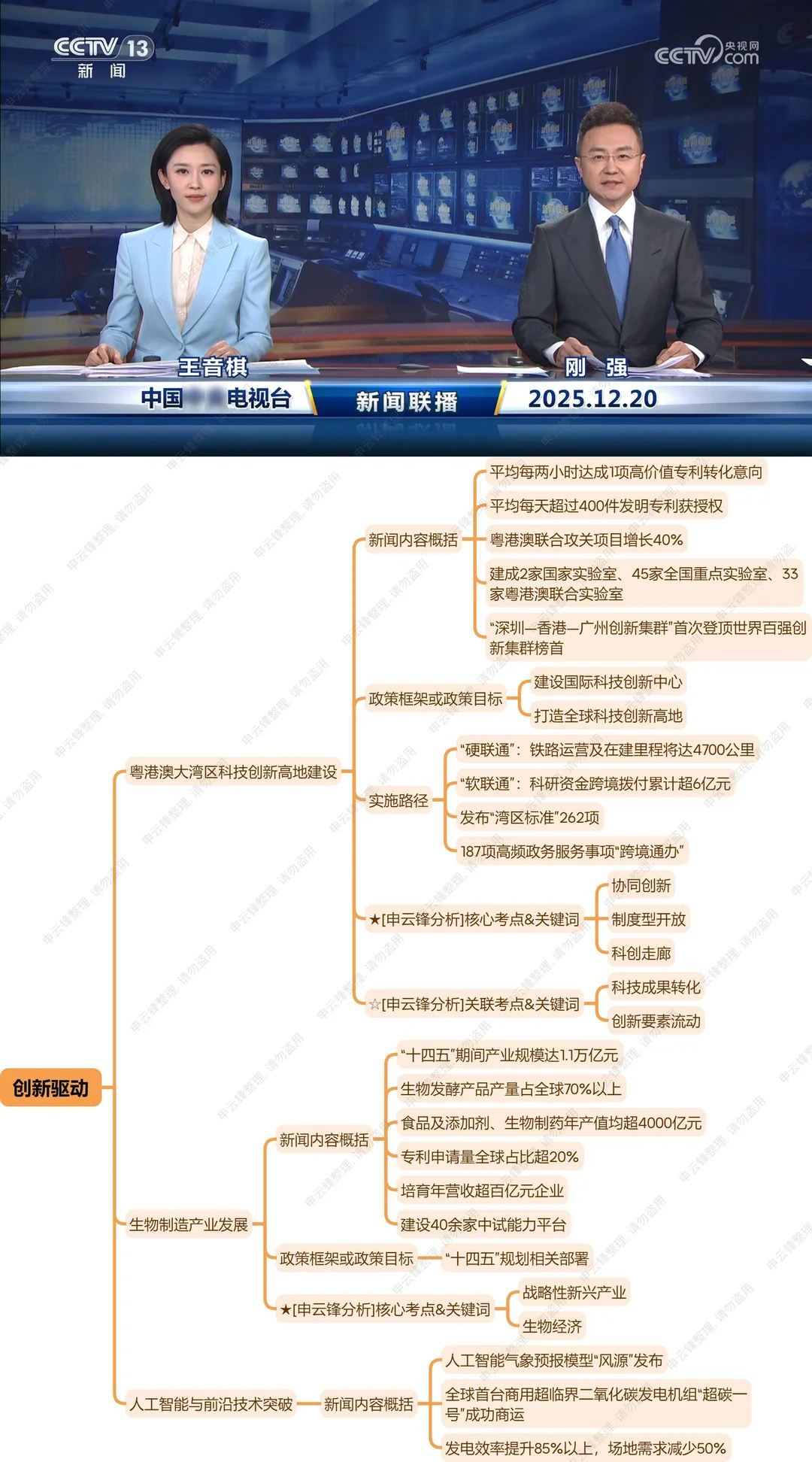今天,世界悄悄修正了时间线(12.20新闻联播)