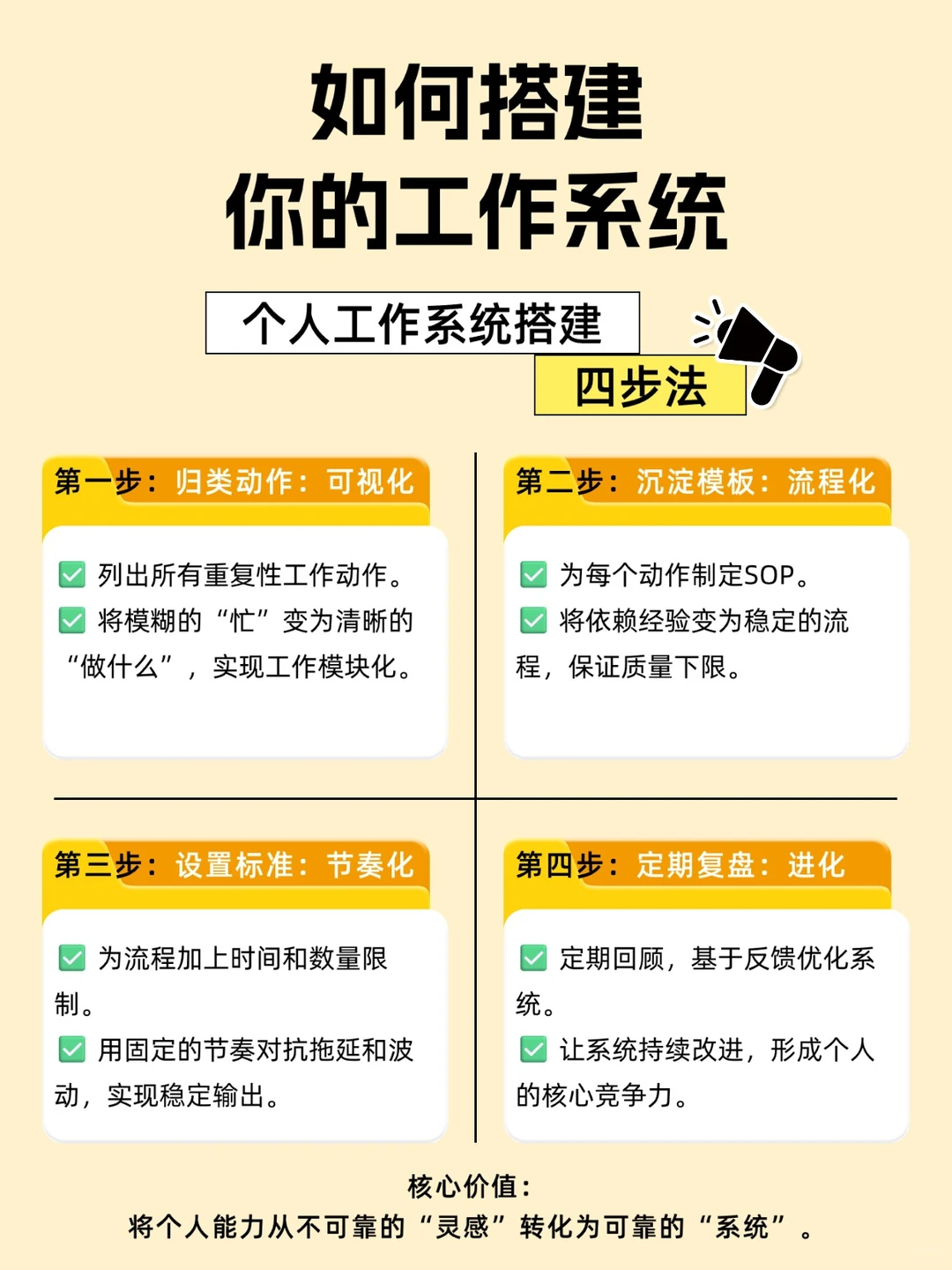 如何建立你的工作系统（实操版）