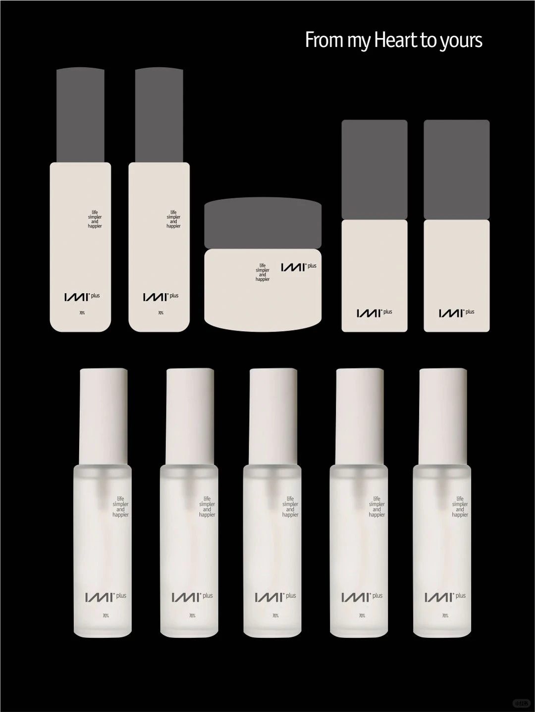 品牌战略规划怎么写，一张纯干货图