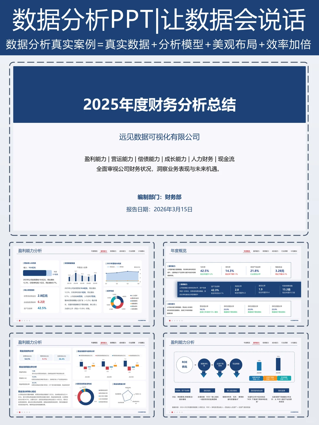 财务PPT数据可视化|年度数据分析框架