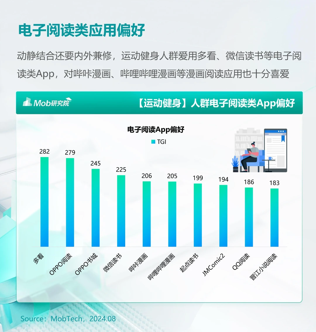 31页 | 2024年户外运动人群洞察报告