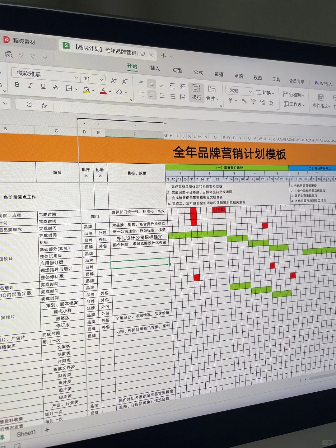 4.8万请来的品牌负责人，他做事太体面了…