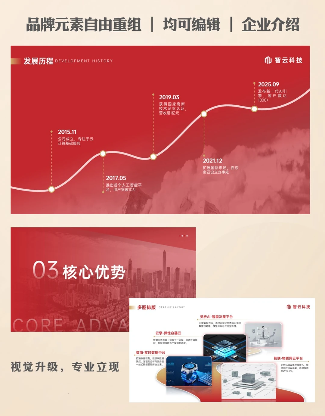 企业实力宣传ppt模板超能打