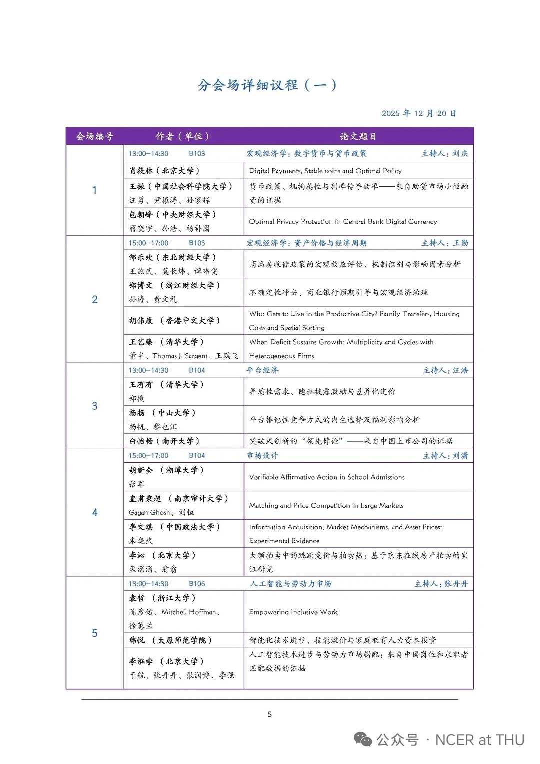 清华-北大中国经济研讨会会议入选论文！