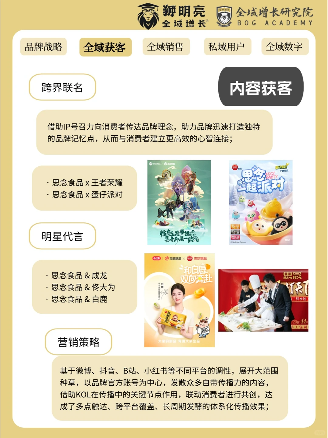 品牌案例 | 思念食品的全域增长模式分析