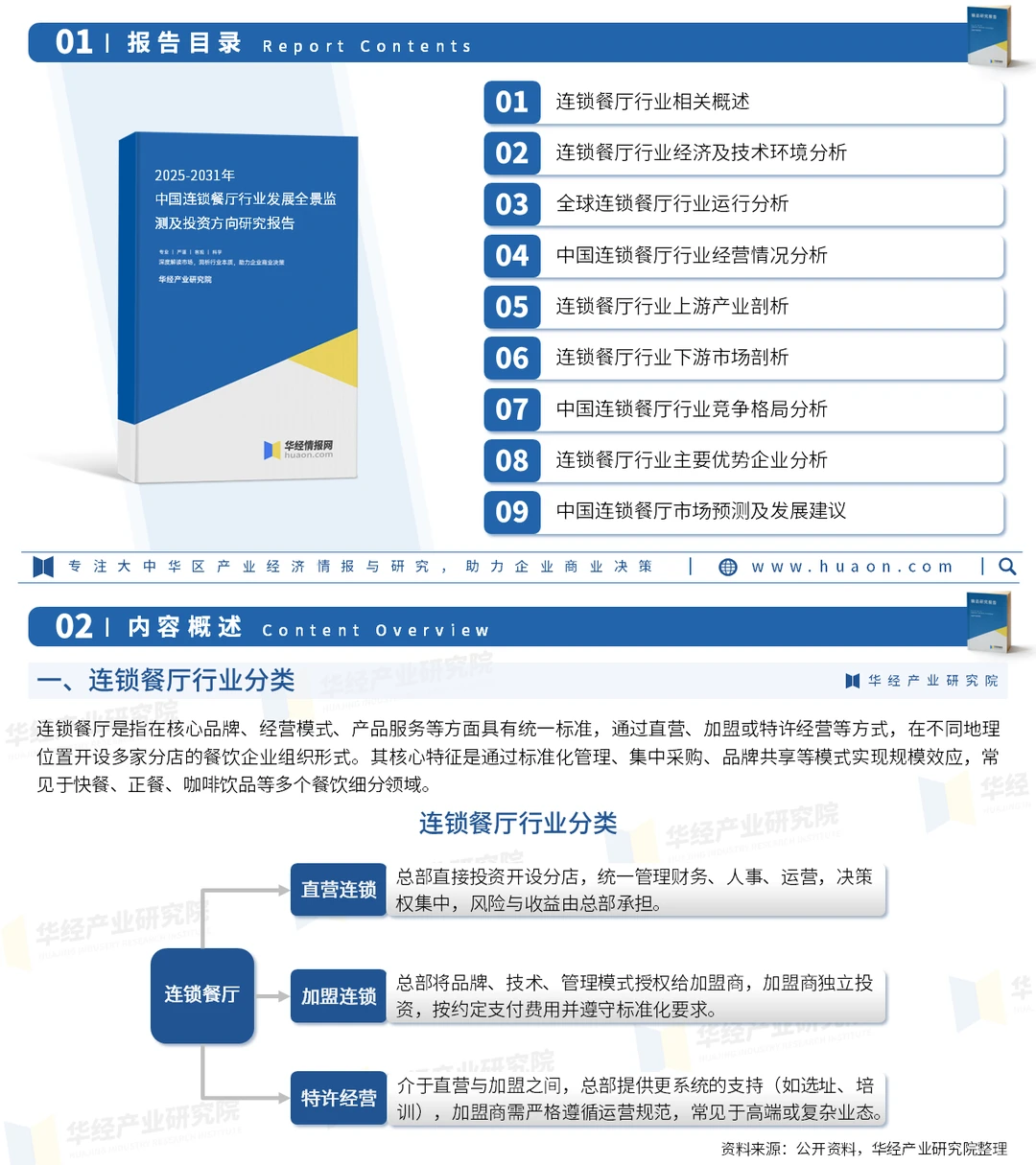 2025年中国连锁餐厅行业竞争格局及趋势预测