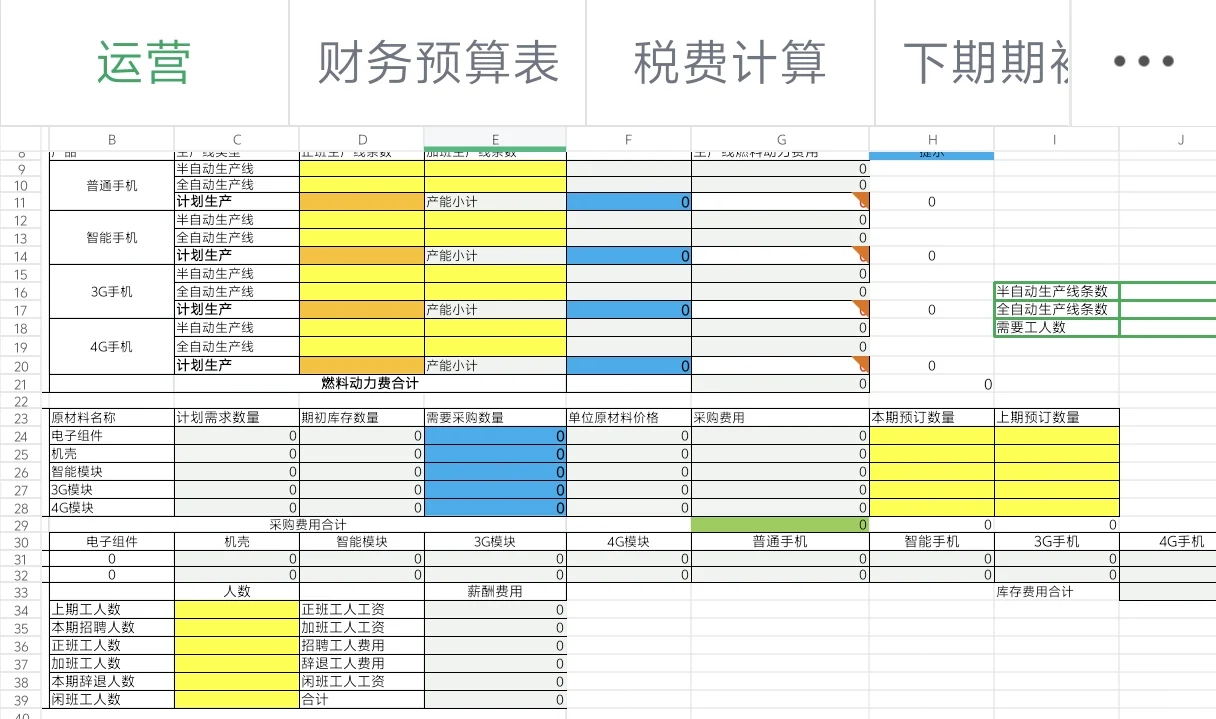 全国企业竞争模拟大赛运营赛道BizWar