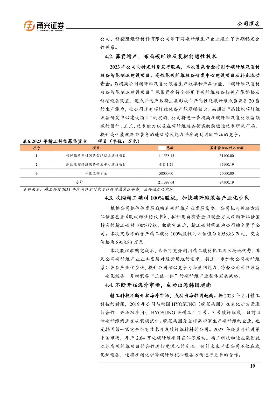 精工科技：国产碳纤维设备龙头