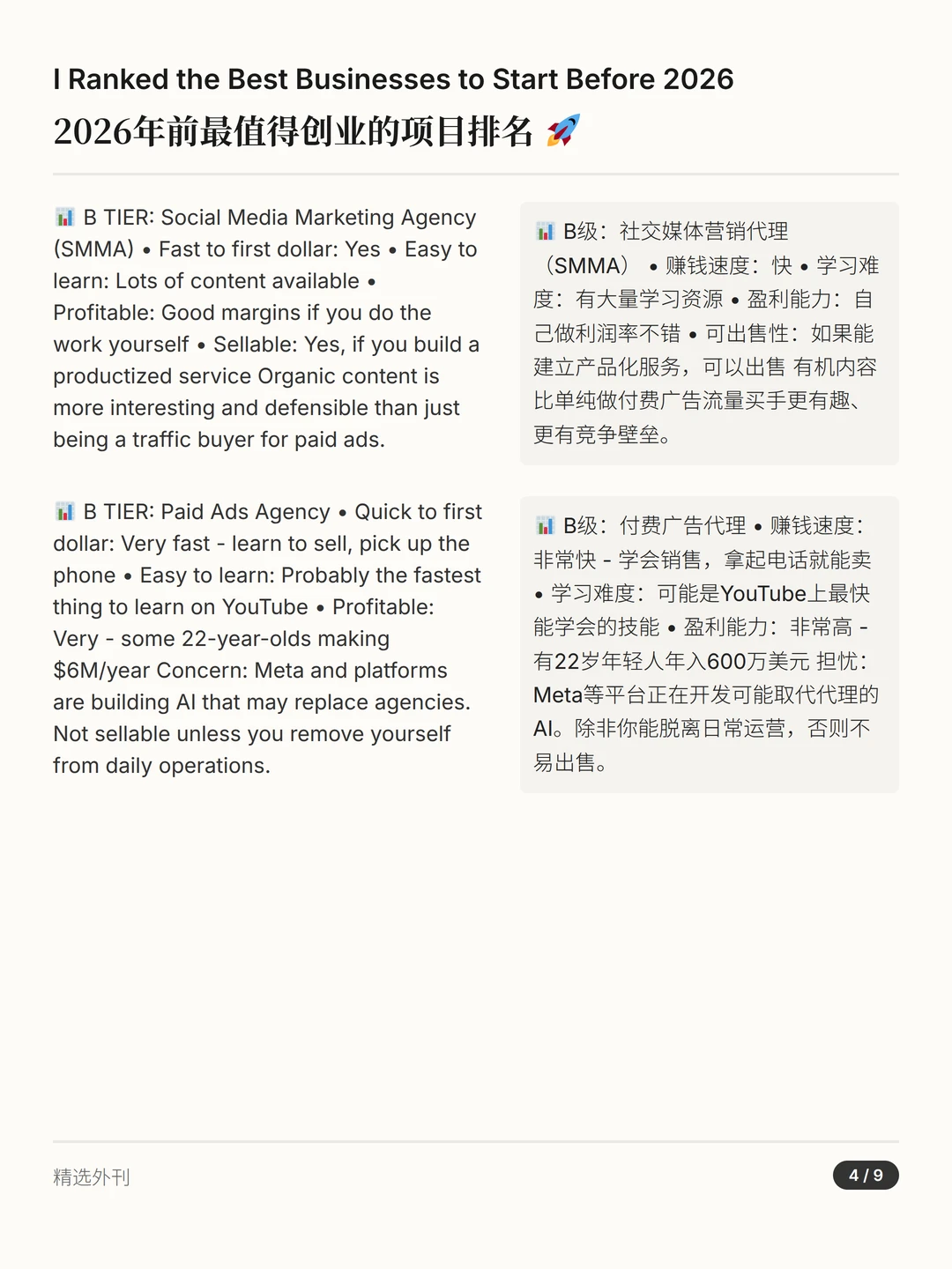 2026年前最值得创业的项目排名 ?