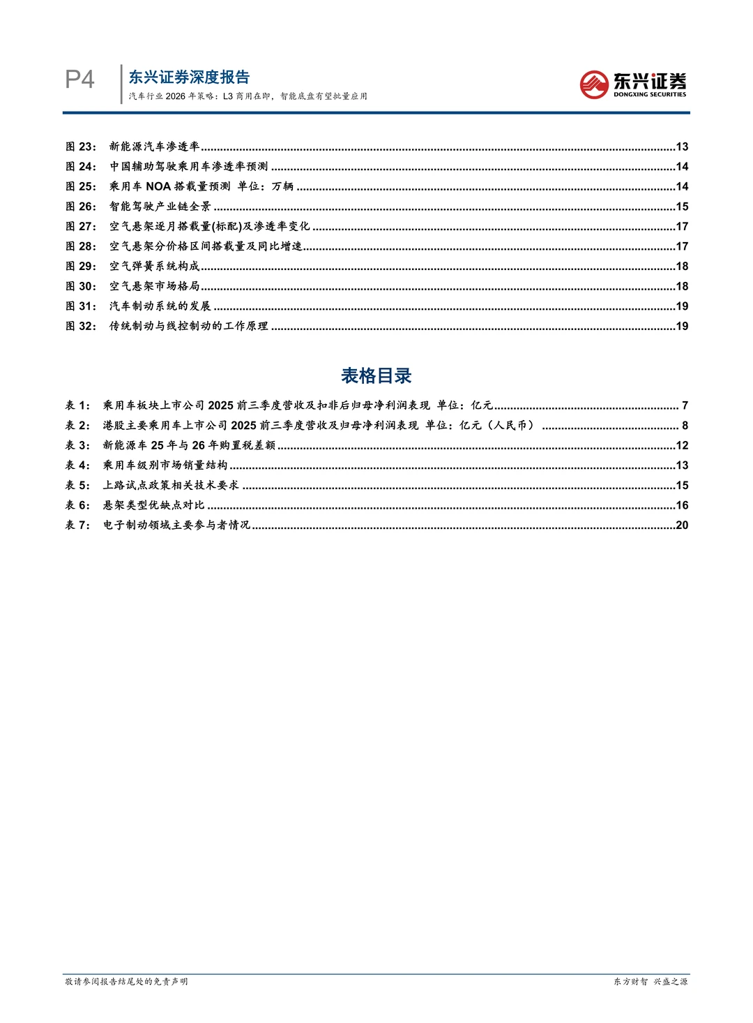 汽车行业L3商用在即,智能底盘有望批量应用