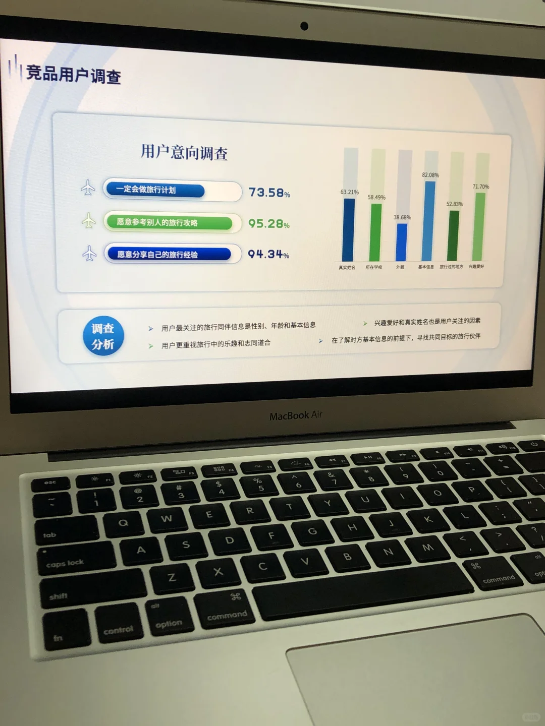 竞品分析不会做，快来看看这篇框架清晰！