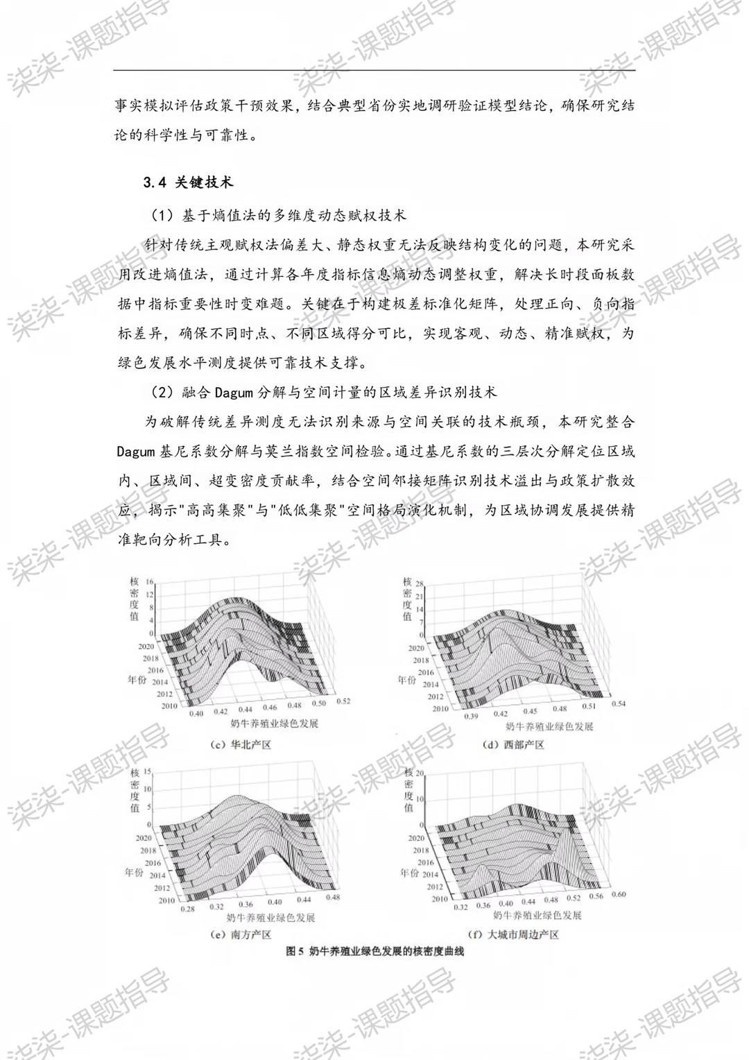 不愧是国自然已立项课题，这篇写的太强了！