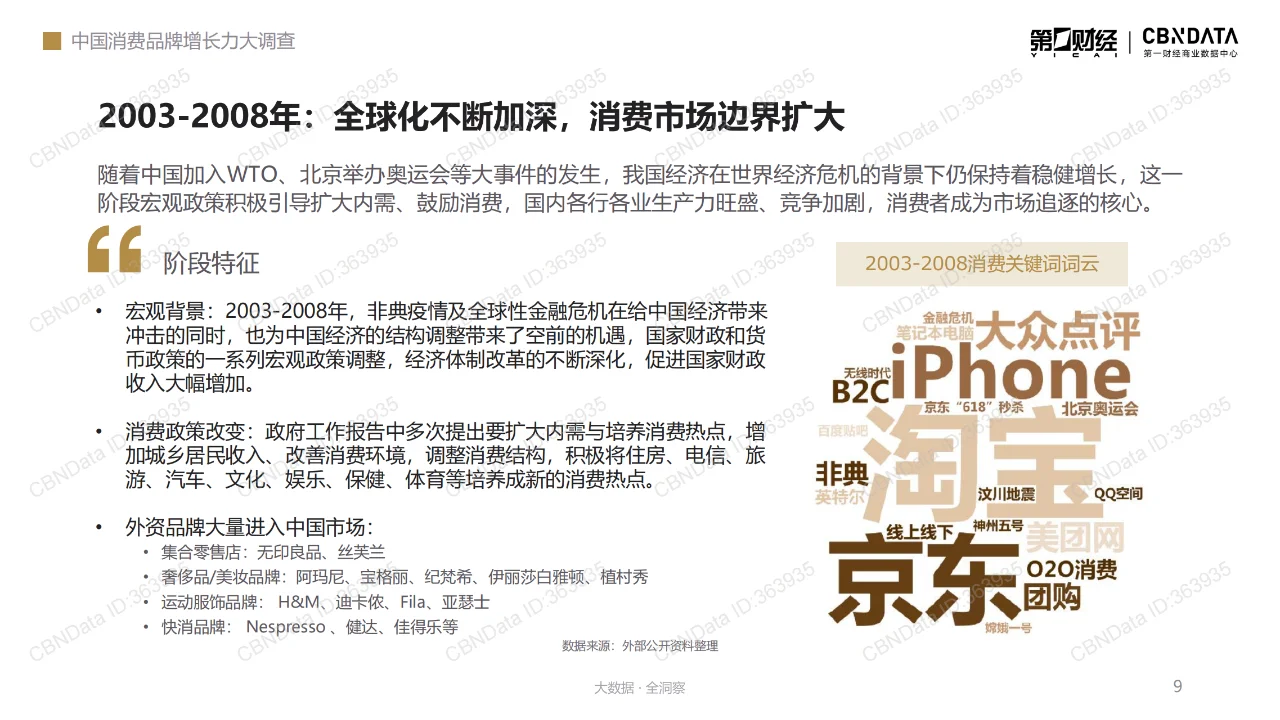 中国消费二十年洞察系列报告：人群篇