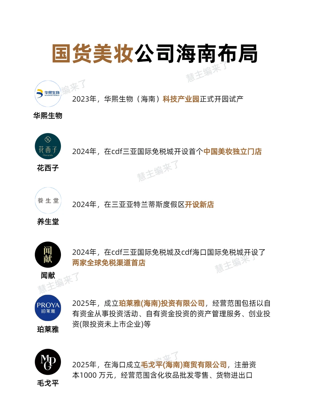 市场对免税的误解太大了