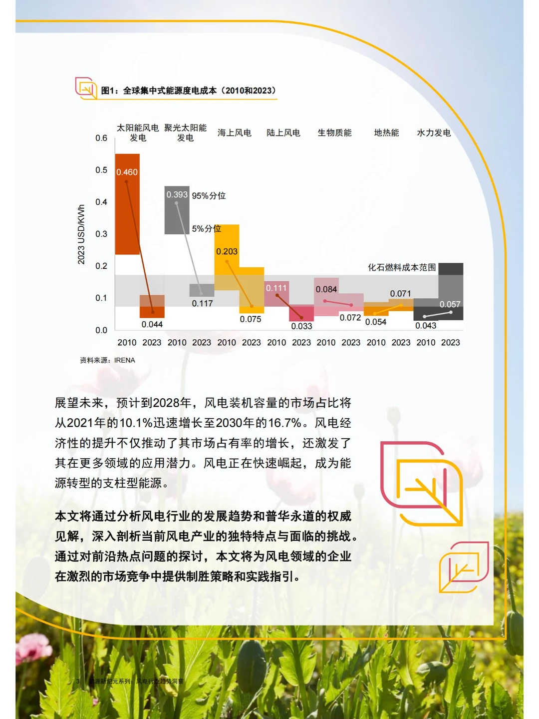 45 页报告 | 风电行业趋势洞察