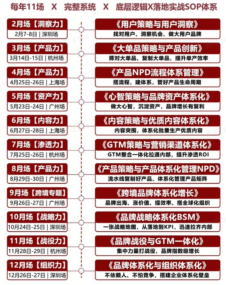 2026年HBG品牌创始人私教课报名| 20位各行