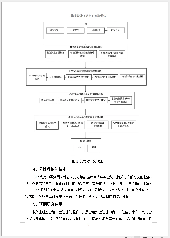这是要被开题报告折腾疯了吗