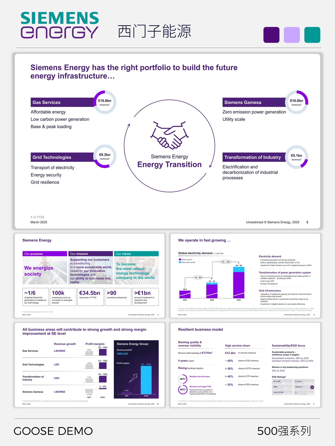 500强系列之西门子能源业务增长与价值剖析