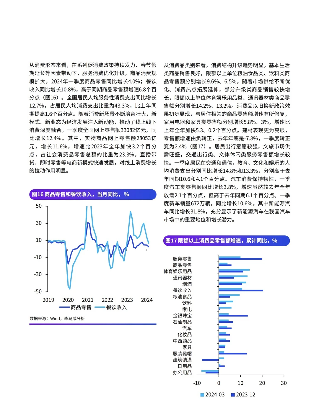 64页报告｜毕马威2024第二季度中国经济观察