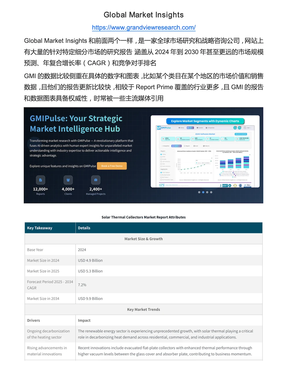 报告不会写？这些网站数据直接拿来用?