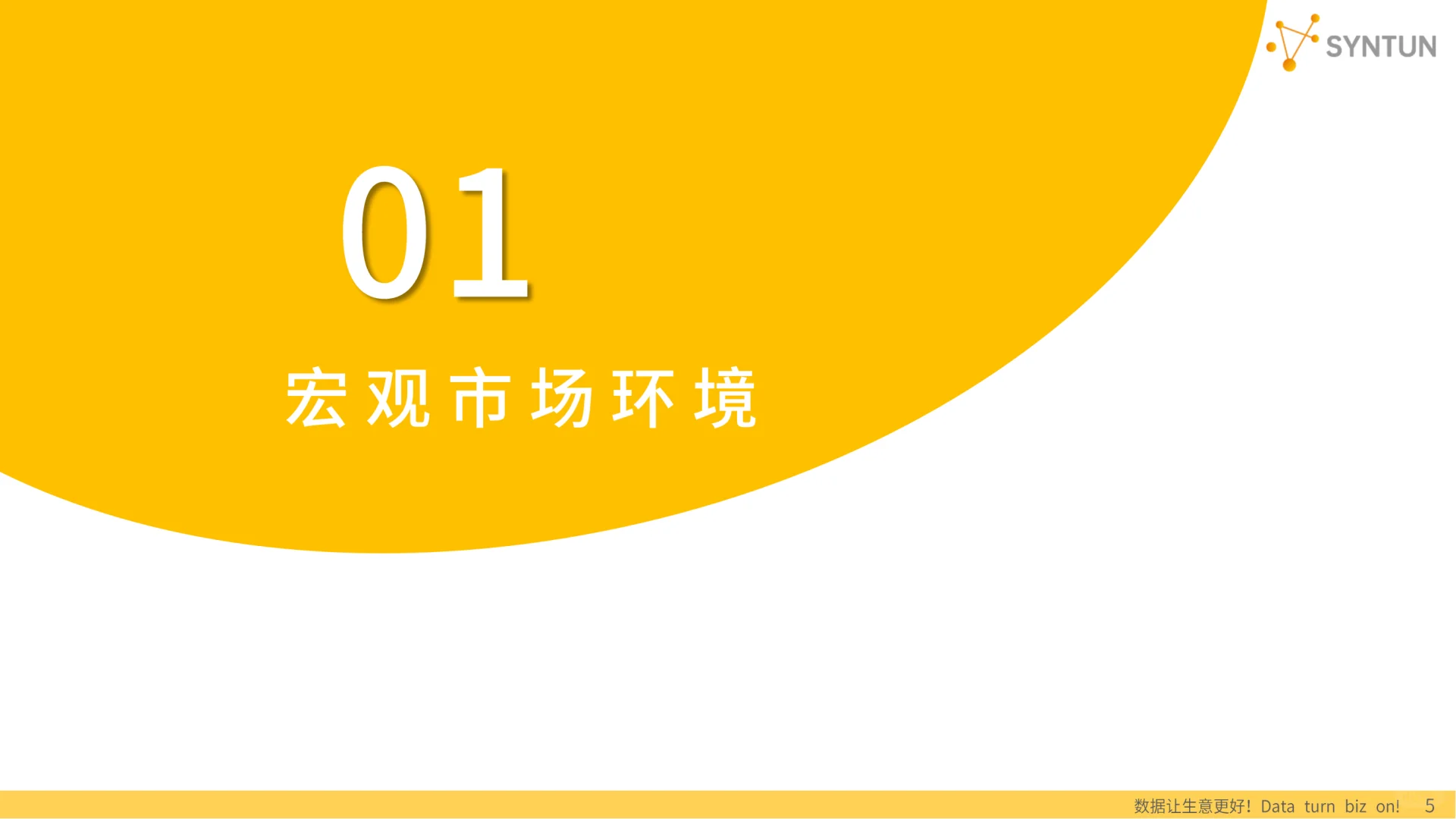 2025电商行业发展报告