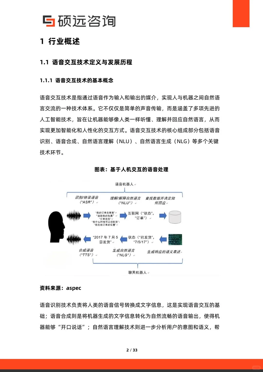 读懂2025中国语音交互技术行业市场研究报告