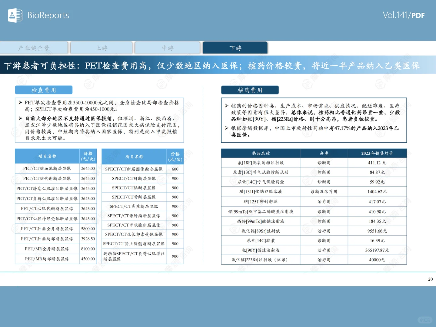 中国核药产业白皮书