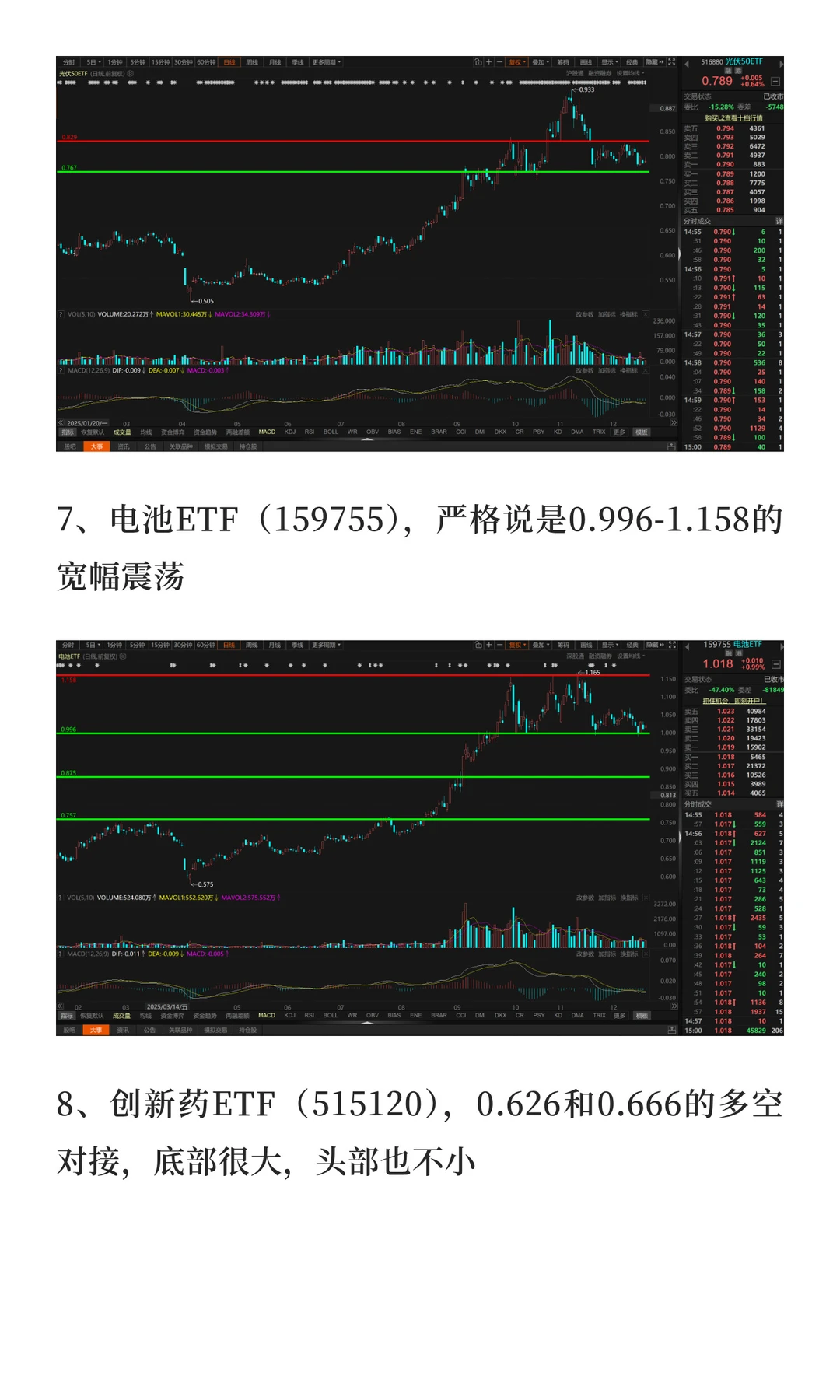12月22日-12月26日市场展望（2025年）