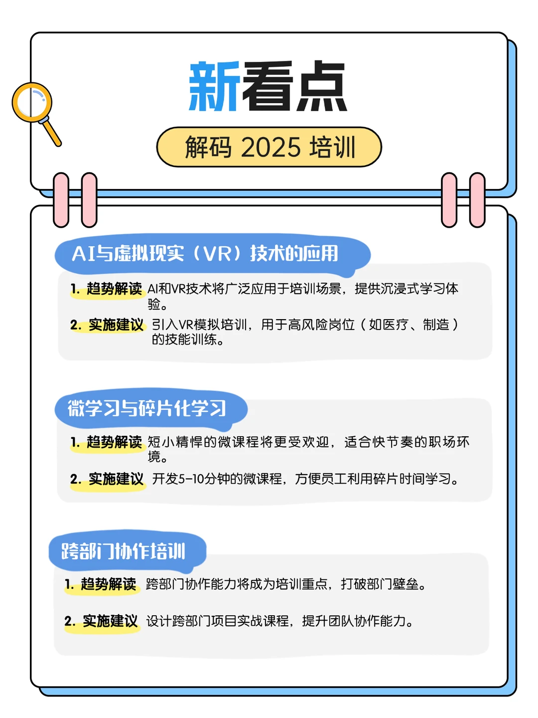 2025年培训【新形势】【新看点】【新变化】