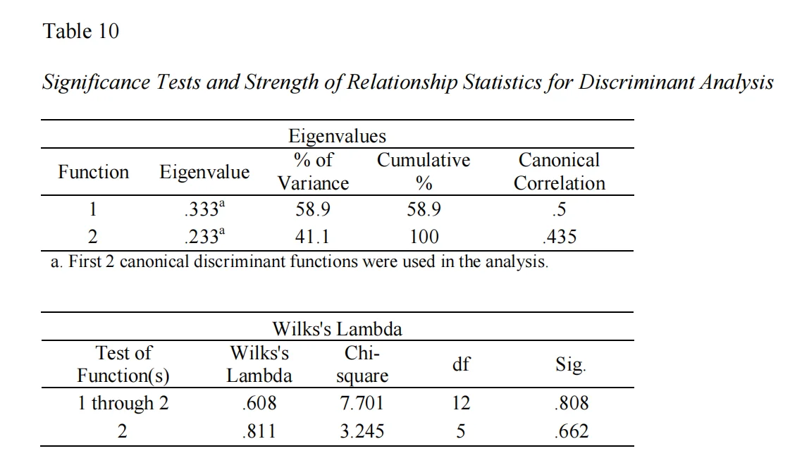 速读D49/影响珠宝品牌全球化进程的因素