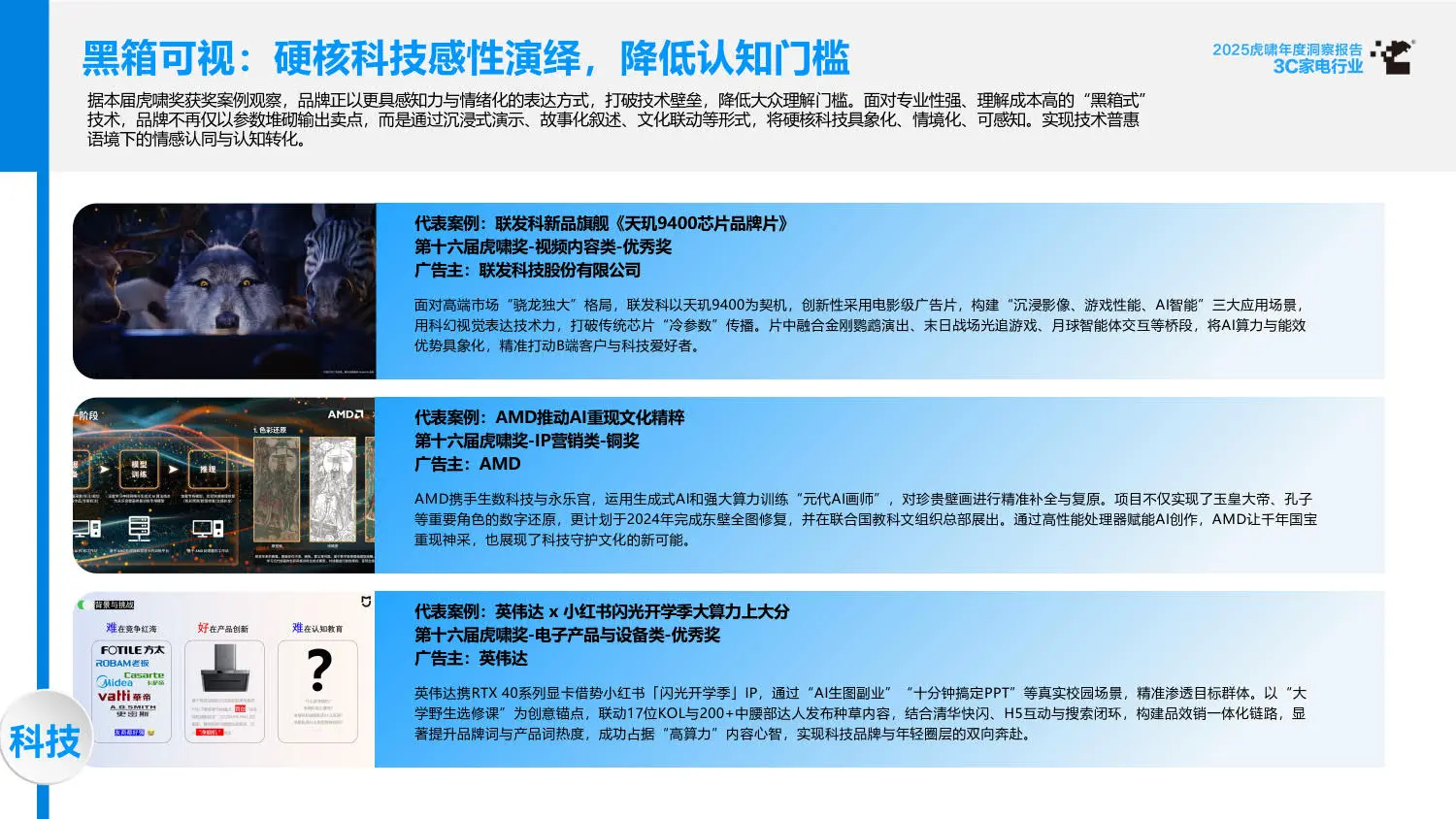 2025虎啸年度洞察报告：3C家电行业