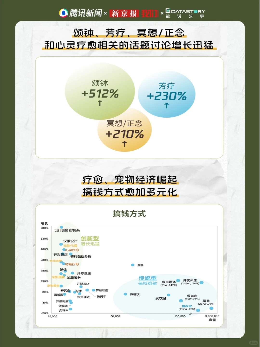 趋势报告 | 2024年6大热议人群洞察（上篇）