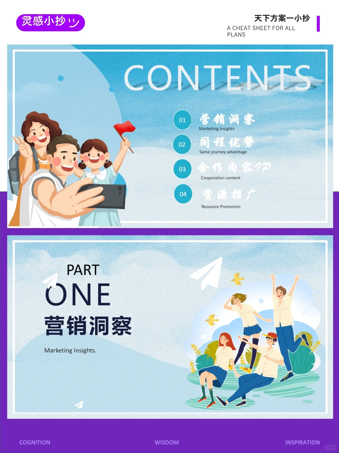 灵感小抄-新文旅2025年同程旅行年度营销