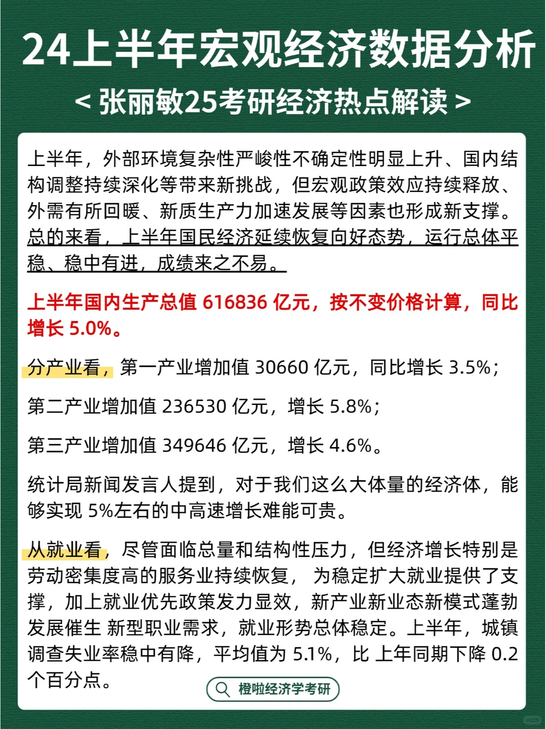 经济学热点解读【17】24上半年宏观经济分析
