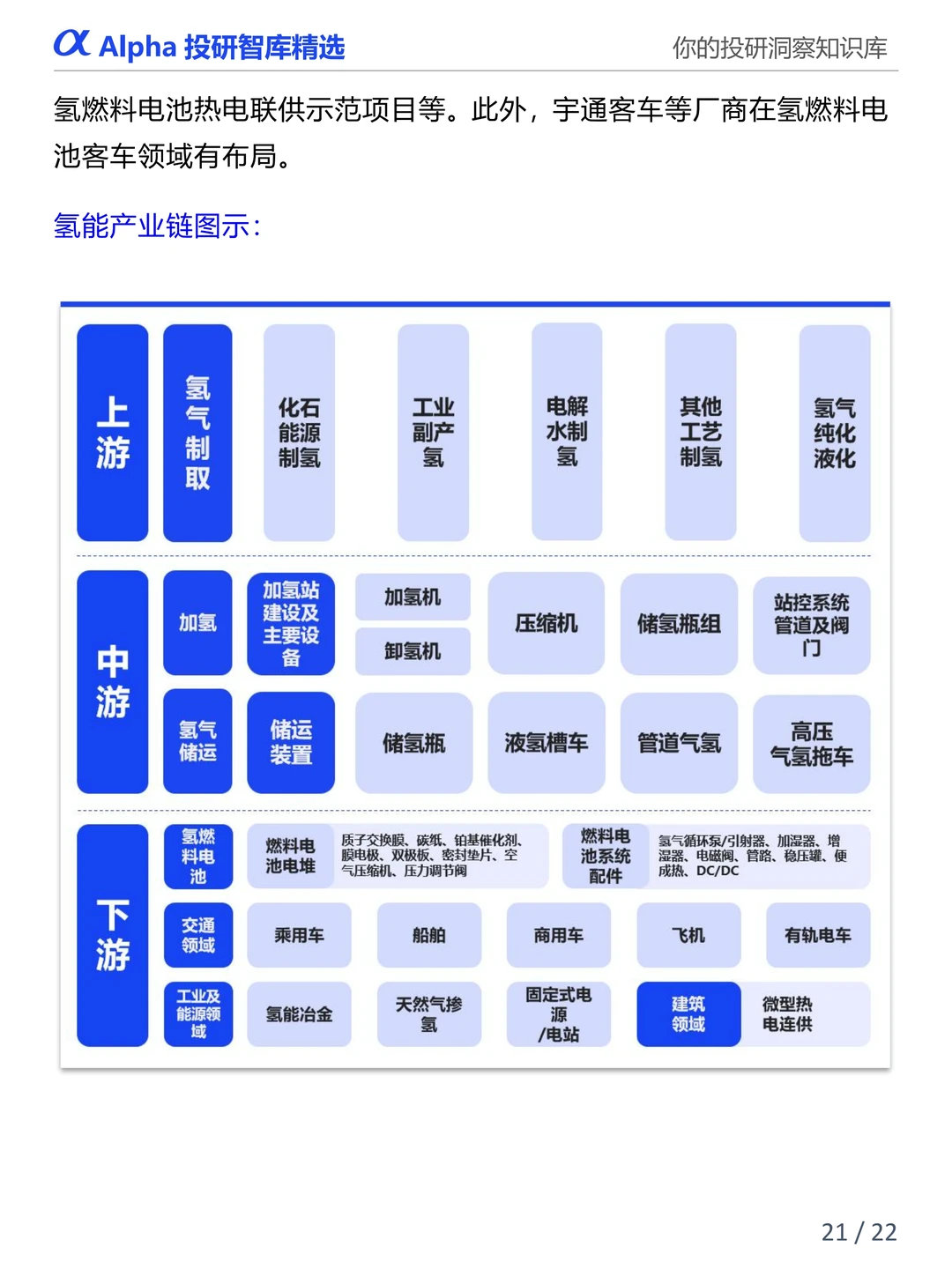 图解产业链：新型储能七大核心赛道全解析