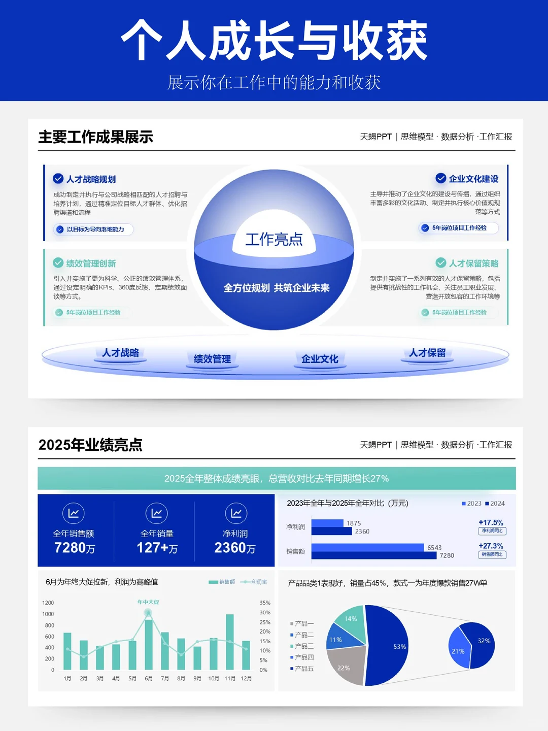年终总结PPT这样做，让领导一眼记住你！