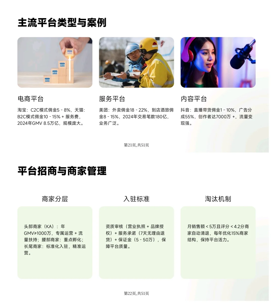 老板关心的六种盈利模式