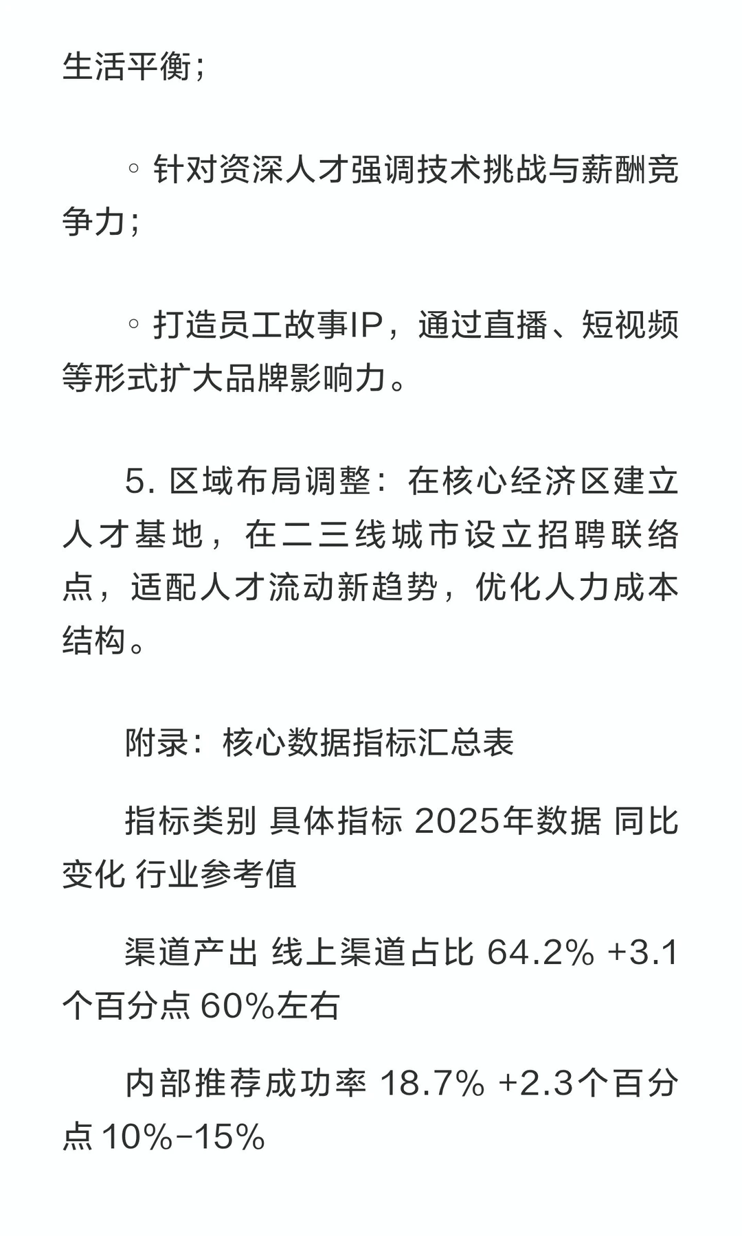 2025年企业招聘渠道效果与趋势调研报告