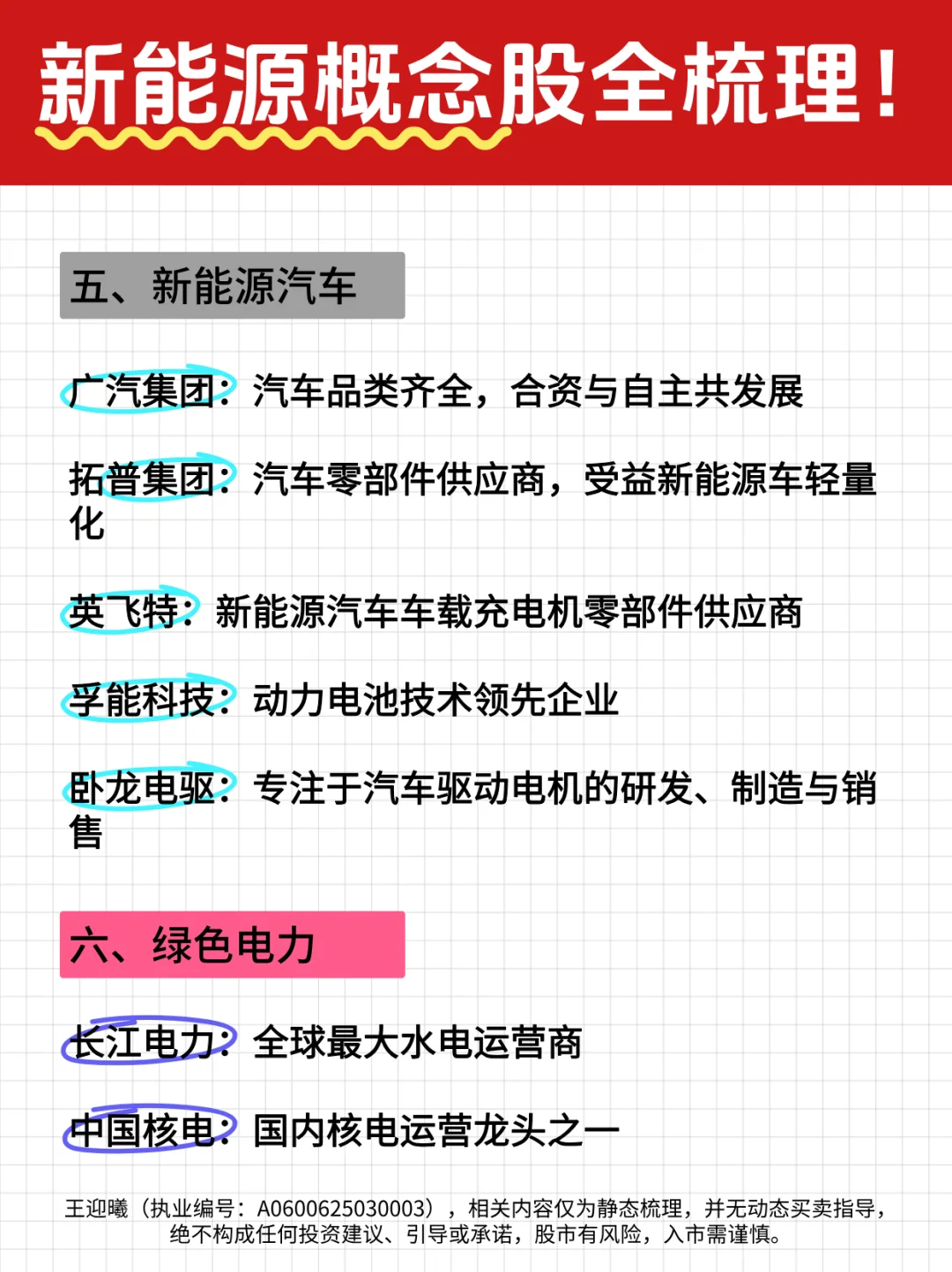 一篇看懂！新能源7大板块40+核心逻辑