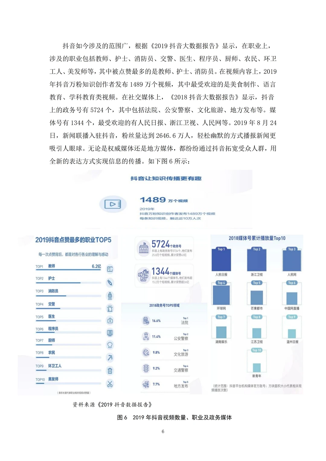 电子商务毕业论文这样写被导师夸了?