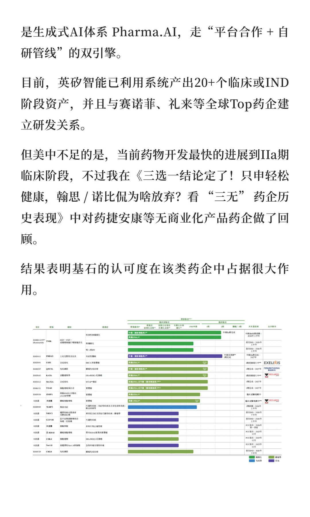 英矽智能招股，年内最大Biotech，16家顶级