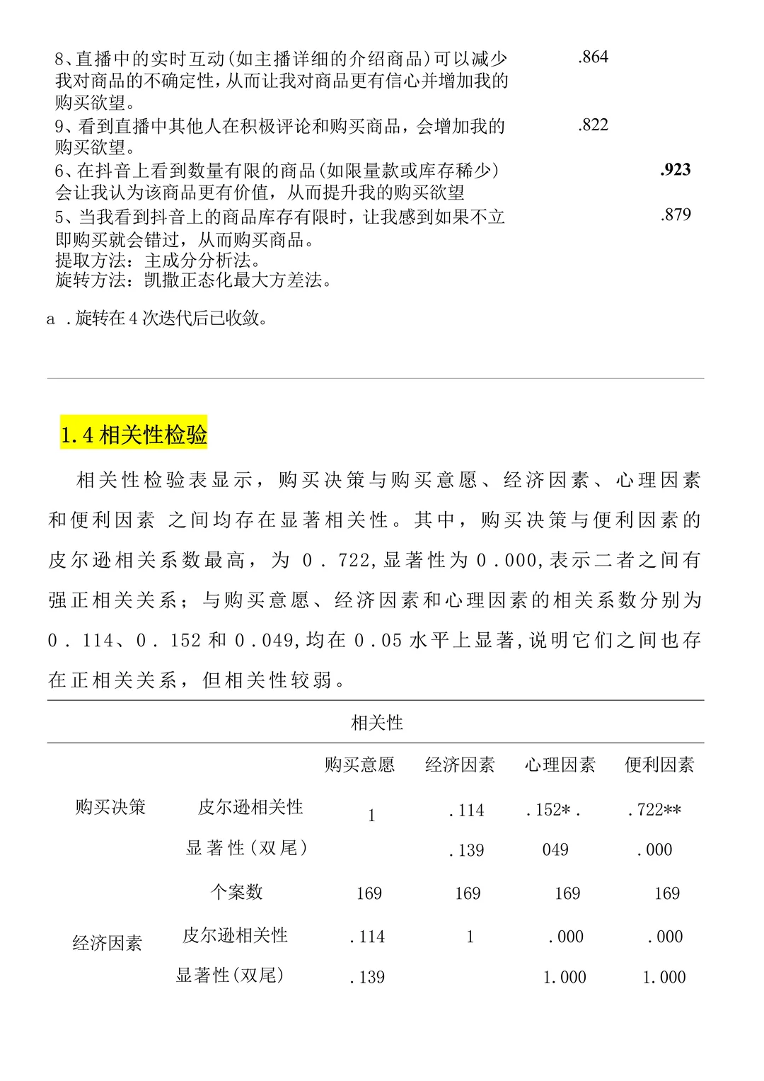 调查问卷从设计到分析全流程（详细版）