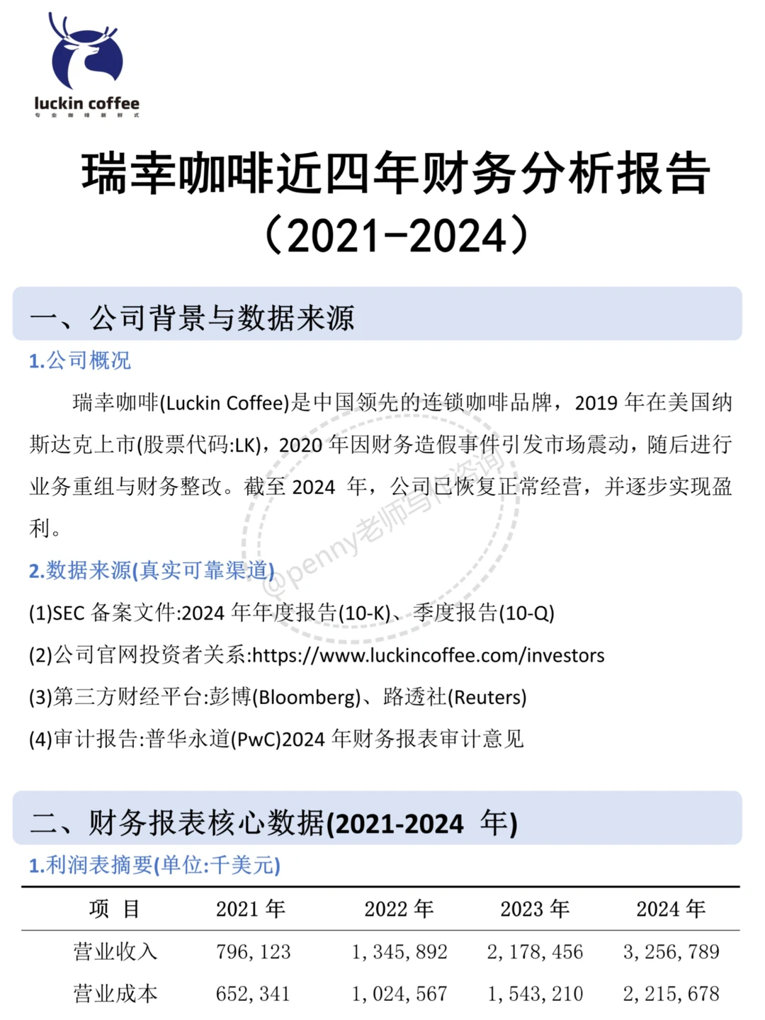 财务报告分析——以瑞幸咖啡为例?