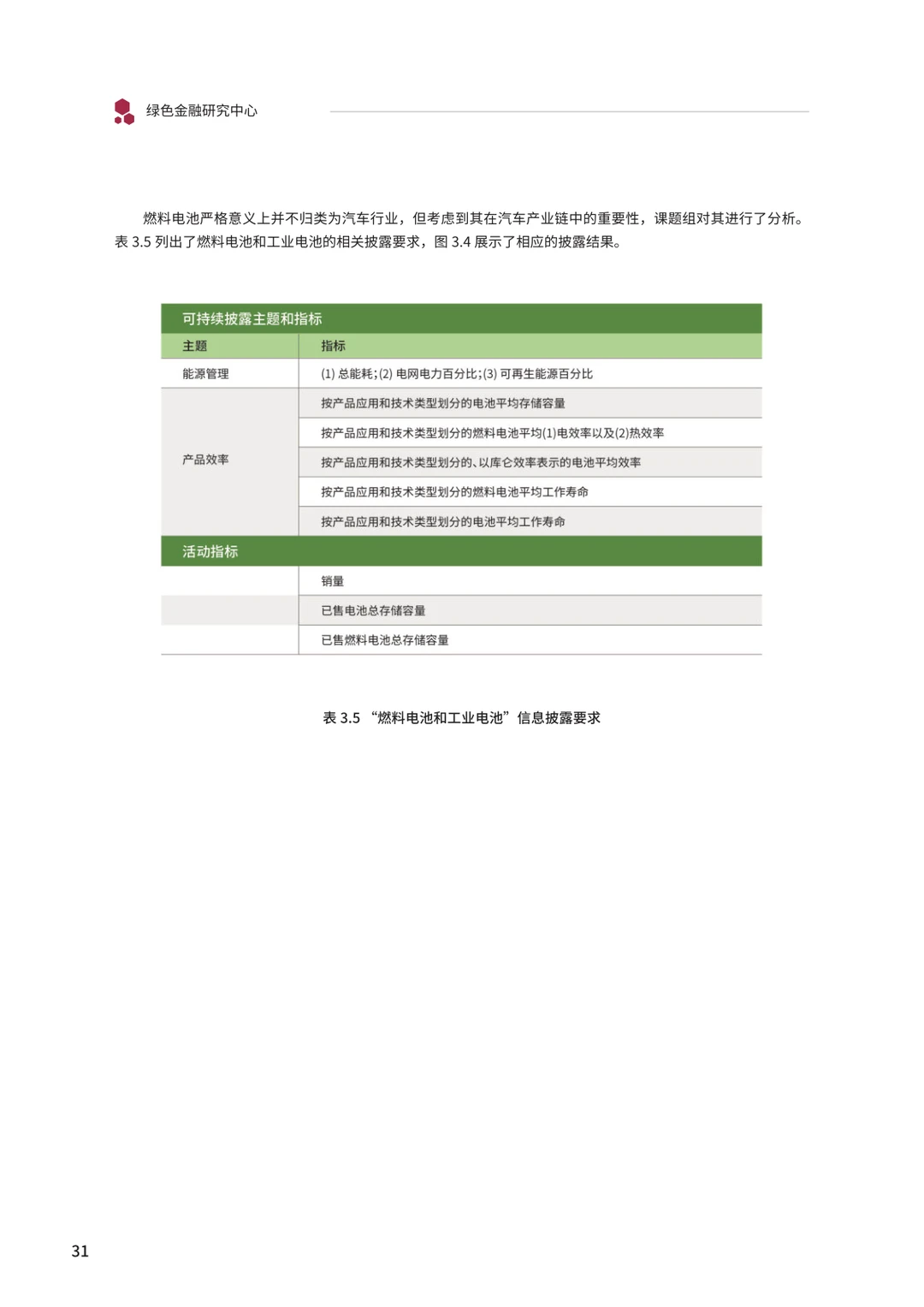 光伏、风能、新能源汽车行业政策研究报告